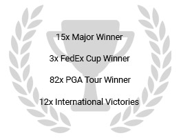 TIGER WOODS Golf awards TIGER WOODS Golf awards